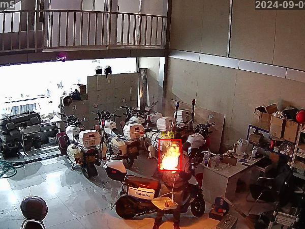 工廠提出這些問題后還能進(jìn)行監(jiān)控智能化改造？智能監(jiān)控的這些算法太實(shí)用了！